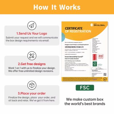 ISO9001 럭셔리 향수 포장 선물 상자 두 조각 뚜?? 과 베이스 Bow Tie 화장품용 고리 상자