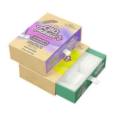 4C/UV/라미네이션/어보스/표판 미터드 인하일러 종이 슬라이딩 포장 상자